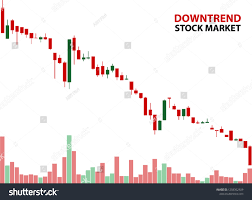 Downtrend Bearish Candlesticks Pattern Stock Market Stock