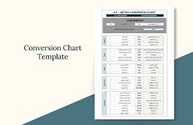 free chart pdf template