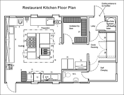 restaurant floor plans design layout
