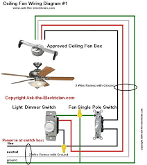 Ceiling Fan Wiring Diagram 1 Ceiling