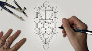 They represent the sacred energy of our univers. How To Draw The Tree Of Life Kabbalah Sacred Geometry Drawing Tutorial Youtube