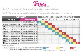 Pretty Girl Curves Size Chart