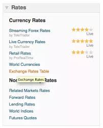 Where Do Currency Exchange Rate Providers Get Their Data