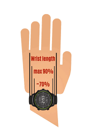 Measure your wrist with the tape measure slightly around the bottom of the palm if you prefer a looser fit. Watch Size Chart Find Your Perfect Size Watch Researcher