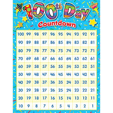 Baby Countdown Calendar Printable Legrandcru Us