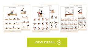 Exercise Posters Balanced Body