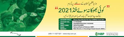 National bank of pakistan discussion. National Bank Of Pakistan