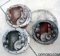 Ford Axle History And Identification Ford Differentials