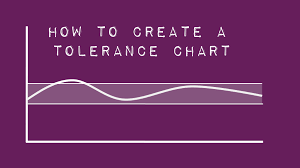 Create A Tolerance Chart In Excel Excel Off The Grid
