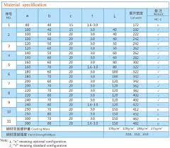 Buy Perfessional Supplier C Steel C Channel Weight Chart