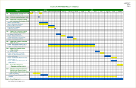 Shocking Employee Vacation Planner Template Excel Free Ideas