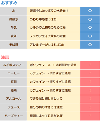 医師・管理栄養士監修】 妊娠中の飲み物：おすすめ4選 ・注意したい5選｜妊娠・出産・マタニティ情報サイト - ニンプス