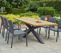 Outdoor Dining Sets Chairs In Wicker