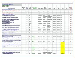 Project Management Free Excel Tracking Templates Of