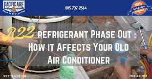 r22 refrigerant phase out how it