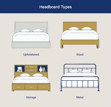 Headboard Size Chart Dimensions Your