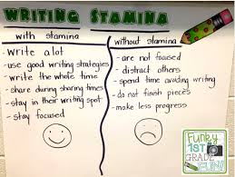 Funky First Grade Fun Building Stamina Free Graph