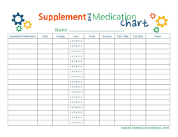Supplement And Medication Chart Printable Cancer Journal