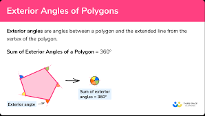 exterior angles of a polygon gcse