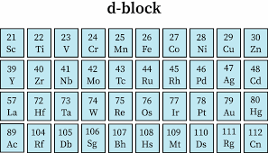 d block elements bartleby