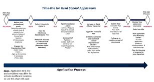 College application conspectus format        original papers studylib net