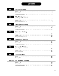 EXAMPLES OF THESIS STATEMENTS FOR LITERARY ESSAYS Callback News