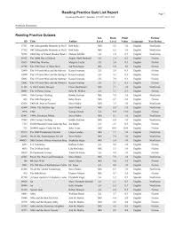 accelerated reader quiz list