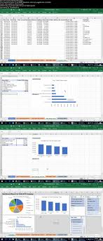 Complete Excel Course On Pivot Tables Charts Dashboards