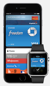 Add chase card to apple pay. Explaining Apple Pay Pros Cons Practical Ecommerce