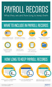 How Long To Keep Payroll Records Retention Requirements