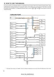 Typically we have the scehmatic drawing that shows all terminals and connections represented on the panel wiring diagram. Toyota Avalon Wiring Diagrams Car Electrical Wiring Diagram