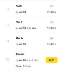 Made in lagos by wizkid was released on oct 30th, 2020 while made in lagos deluxe release date is august 27, 2021. Dj Wolfgang V Twitter Wizkidayo Made In Lagos Deluxe Wizkid Madeinlagosdeluxe Playlist