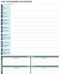 Business Plan Template Word Free Startup Plan Budget Cost