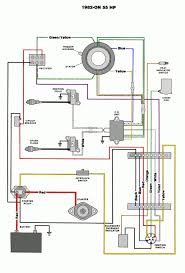 We have parts service manuals and wiring diagrams available for mercury outboard motors. Mercury 90 Wiring Diagram 3800 Supercharged Engine Swap Wiring Diagram For Wiring Diagram Schematics