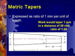 Tapers And Taper_turning