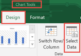 How To Stop Your Excel Charts From Disappearing Excel Tips