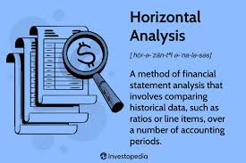 horizontal ysis what it is vs