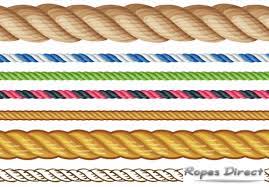 Rope Materials A Beginner S Guide
