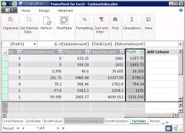 calculated columns in power pivot
