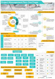 project management plan one pager