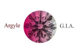 Diamond Color Grading Argyle Scale Vs Gia Scale