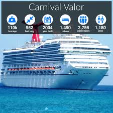 carnival valor size specs ship stats