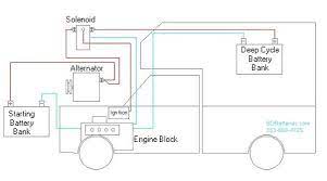 Everything in an rv, including the lights and the appliances, is operational only through a charged rv battery. Image Result For Rv Battery Isolator Wiring Diagram Rv Battery Car Alternator Battery