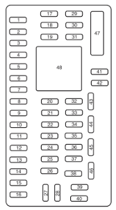 What is the fuse box layout for a 2001 lincoln navigator. Lincoln Navigator 2007 2014 Fuse Box Diagram Carknowledge Info