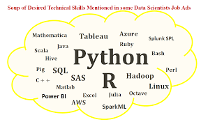 Python And R Unequivocal Champions Of Data Science