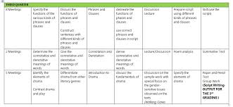 Educational games, worksheets, and more for kids. 3 Teaching Plan Ayu Mirawati