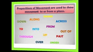 prepositions of movement you