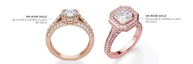 14k vs 18k rose gold which is better