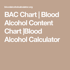 Bac Chart Blood Alcohol Content Chart Blood Alcohol
