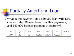 Fixed Rate Mortgage Loans Ppt Download
